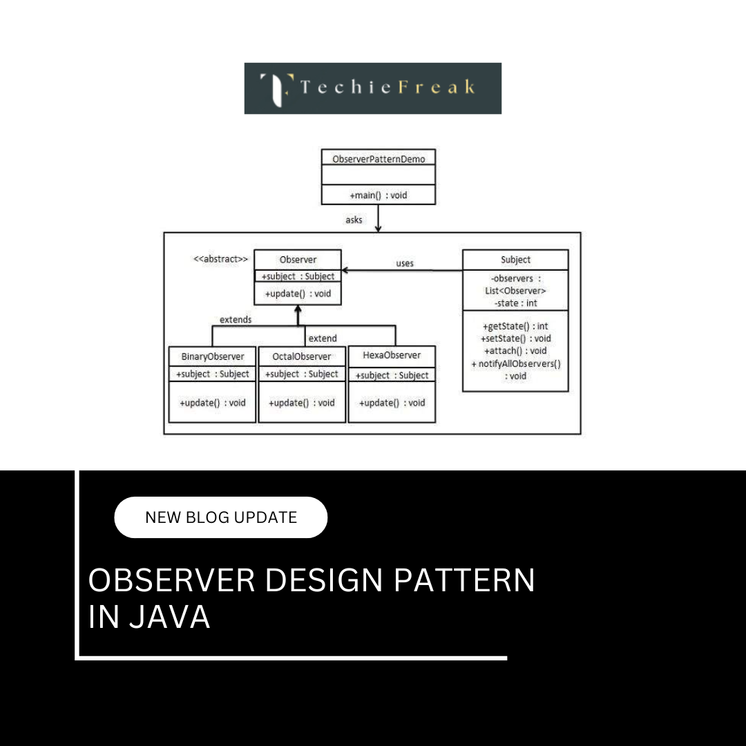 Observer D...